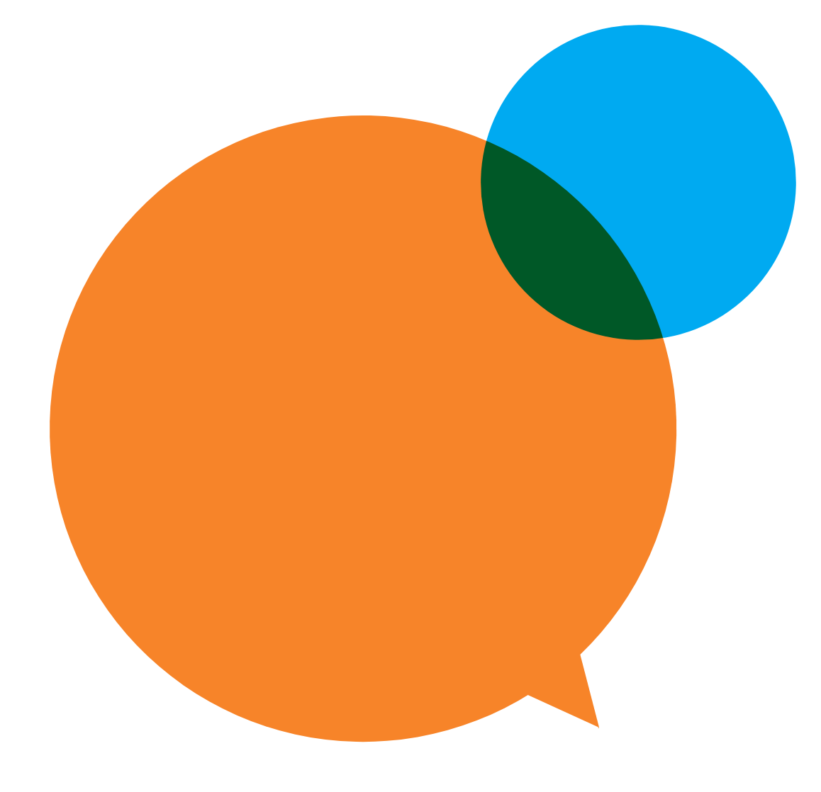 Orange speech bubble with a smaller blue circle overlapping in the top right
